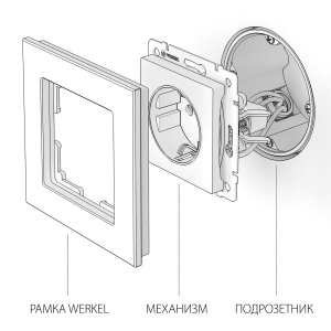 Розетка с заземлением и шторками Werkel W1171106 4690389157721 a050891