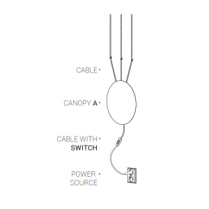 Кабель с выключателем Nowodvorski Cameleon Cable with switch 8611