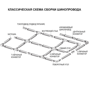Заглушка Ideal Lux Link End Cap Black 169620