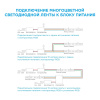 Светодиодная лента Apeyron 12В СТ 14,4Вт/м smd5050 60д/м IP65 5м RGB 00-12