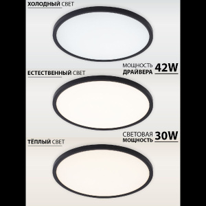 Потолочный светильник Natali Kovaltseva Plain LED LAMPS 81114/4C