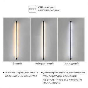 Настенно-потолочный светильник IMEX Thin & Smart IL.0060.5000-1000-BK