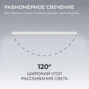 Линейный подвесной светильник Apeyron Levia 30-44