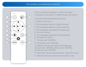 Потолочный светильник Ambrella Light Orbital Air FZ1365