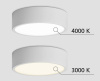 Потолочный светильник Italline M04-525-125 white 4000K