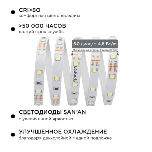 Комплект светодиодной ленты Apeyron 12В 4.8Вт/м smd 3528 60 д/м IP20 2,5м 6500K (блок, коннектор) 10-07