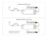 Контроллер Ambrella Light LED Strip GS11501