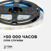 Светодиодная лента OGM 12В 2835 4,8Вт/м 4000К 420Лм/м 5м IP20 LSE-247