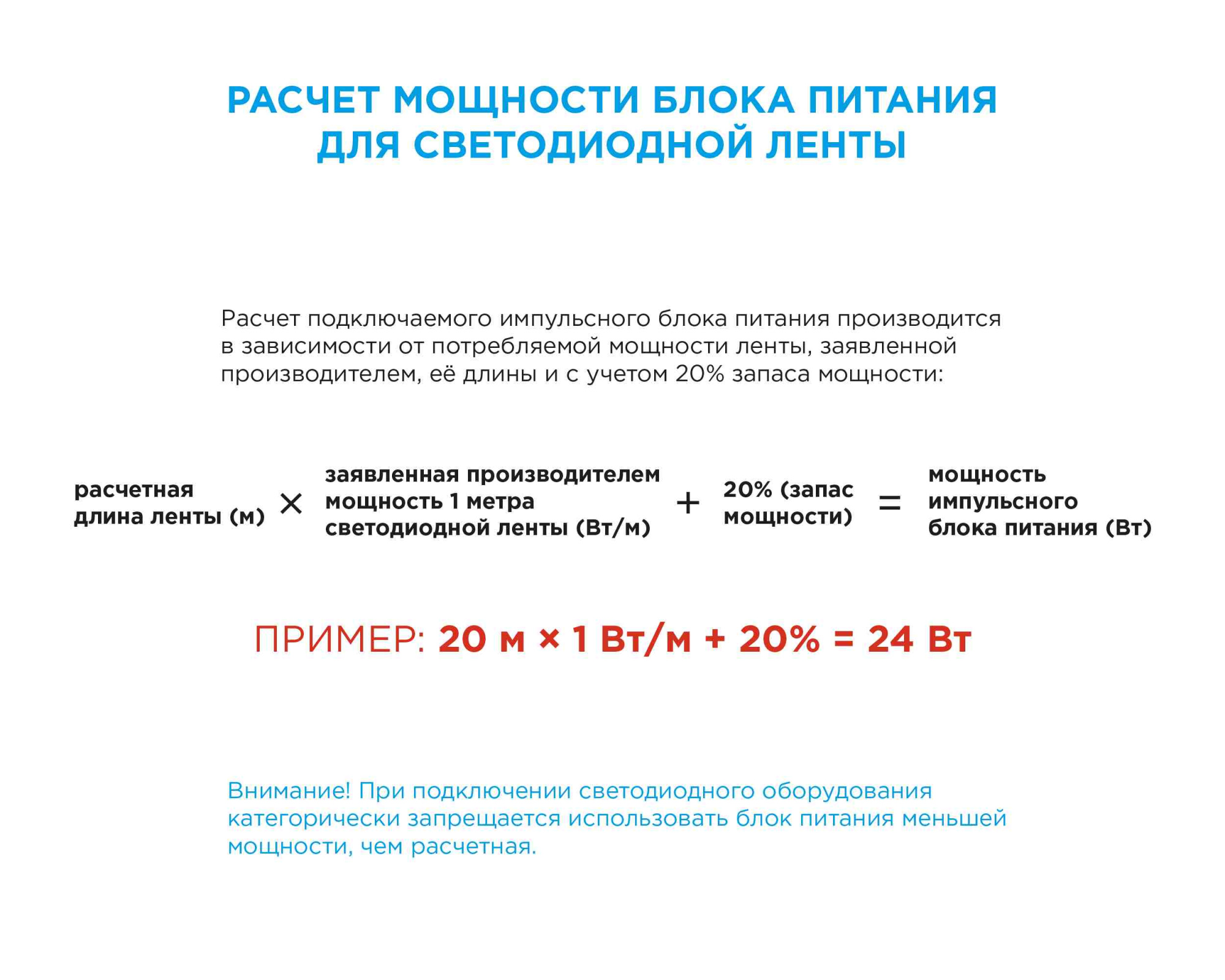 Комплект светодиодной ленты Apeyron 12В 7.2Вт/м smd 5050 30 д/м IP20 5м 3000K (блок, коннектор) 10-41