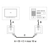Розетка HDMI Werkel белый W1186001 4690389155543 a051121