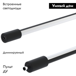 Настенно-потолочный светильник IMEX Thin & Smart IL.0060.5000-1500-BK