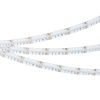 Светодиодная лента Arlight CSP-X840-12mm 24V RGBW-White (17.2 W/m, IP20, 5m) 046935