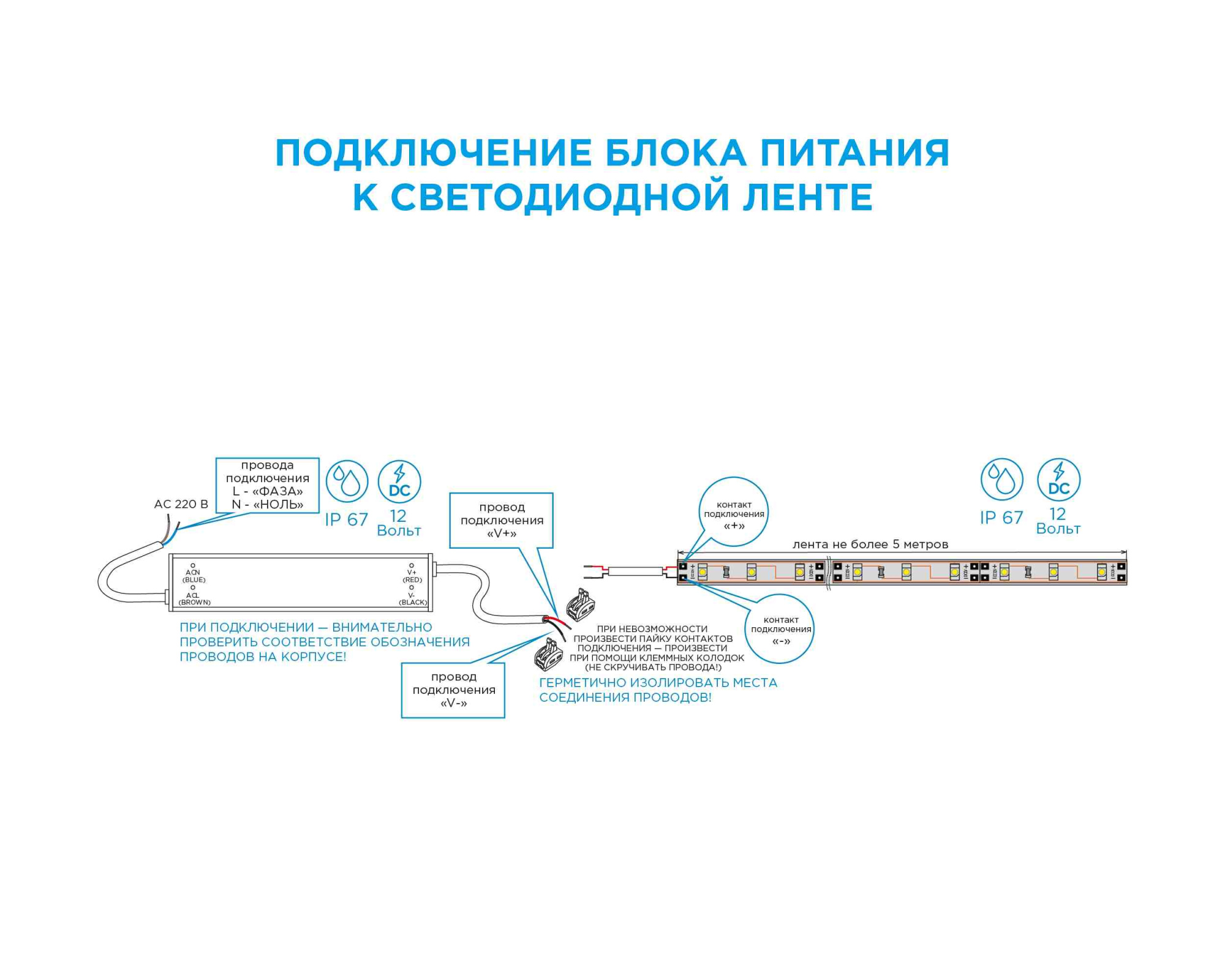 Блок питания Apeyron 12В (СТ) 25Вт импульсный IP67 170-264В 2,08А 03-102