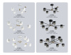 Люстра на штанге Ambrella Light Comfort FL71527