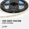 Светодиодная лента OGM 12В 2835 9,6Вт/м 3000К 840Лм/м 5м IP20 LSE-256