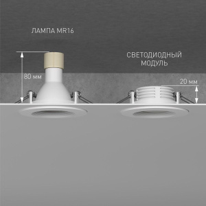 Светодиодный модуль Elektrostandard LED 7W 3000К BMGU1001 4690389216893 a070744