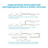 Светодиодная влагозащищенная лента Apeyron 12В 5050 7,2Вт/м RGB 5м IP65 00-41