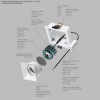 Модуль светодиодный 5W 3000K СУПЕРУЗКИЙ 3° Lightstar Stella Base 075053