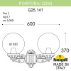 Уличный настенный светильник Fumagalli G25.141.000.VYE27