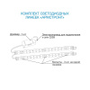 Комплект светодиодных линеек Apeyron Армстронг 5730 36Вт 3000К 12-140