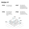Блок питания Apeyron 12В 75Вт 186-264В 63А IP20 03-254