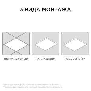 Светодиодная панель Apeyron 42-003