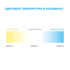Комплект светодиодной ленты Apeyron 12В 7.2Вт/м smd 5050 30 д/м IP20 5м 3000K (блок, коннектор) 10-41