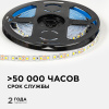 Светодиодная лента OGM 12В 2835 9,6Вт/м 4000К 840Лм/м 5м IP20 LSE-257