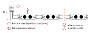Светодиодный модуль Эра MZ2835-02-12V-2835-IP65-5m-6500 Б0044171