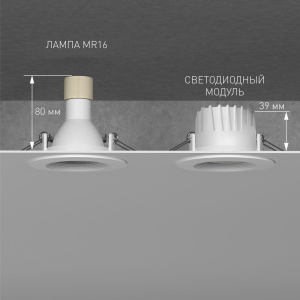 Светодиодный модуль Elektrostandard 9W 3000K BMGU1006 4690389217654 a071307