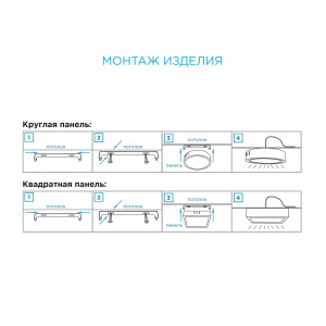Накладная светодиодная панель Apeyron 06-38