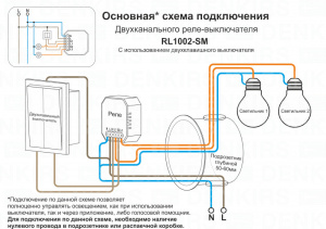 Wi-Fi реле Denkirs RL1002-SM