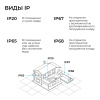 Блок питания Apeyron 24В 300Вт 186-264В 125А IP20 03-264