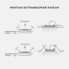 Встраиваемый светильник Apeyron Грильято 42-016