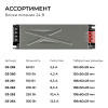 Блок питания Apeyron 12В 15Вт 186-264В 125А IP20 03-250
