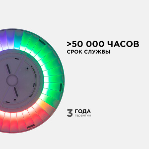 Настенно-потолочный светильник Apeyron Spin 18-140