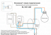 Wi-Fi реле Denkirs RL1001-SM