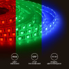 Светодиодная лента Apeyron 12В 14,4Вт/м smd5050 60д/м IP65 1м RGB 260BL