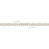 Светодиодная лента Arlight Microled-m300-10mm 2216 023589(2)