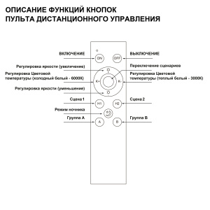 Пульт ДУ (2.4G) Novotech Pult Flum 359640