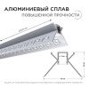 Профиль внутренний угол под штукатурку Apeyron ширина ленты до 9мм (рассеиватель, заглушки - 2шт) 08-46