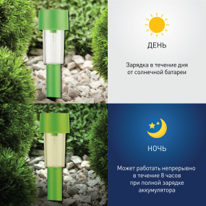 Уличный светильник на солнечной батарее Эра SL-PL30-CLR Б0032593