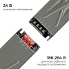 Блок питания Apeyron 24В 300Вт 186-264В 125А IP20 03-264