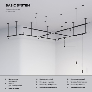 Трековый однофазный светильник Elektrostandard Basic System 85900/01 4690389220470 a072218