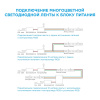 Cветодиодная лента Apeyron 24В 14,4Вт/м smd5050 60д/м IP20 5м RGB 00-310