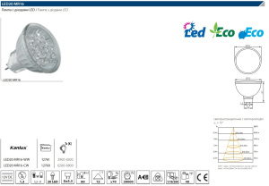 Лампа светодиодная Kanlux LED20 GX5.3 1,3W 3200К 12761