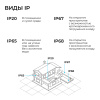 Блок питания Apeyron 12В 15Вт 186-264В 125А IP20 03-250
