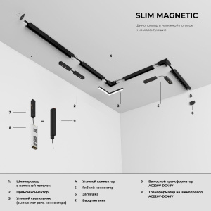 Шинопровод в натяжной потолок с декоративными вставками Elektrostandard Slim Magnetic 85242/00 4690389220463 a072669