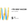 Светодиодная лента Apeyron 24В COB 12Вт/м 4000К 5м IP20 00-382