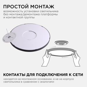Накладной светильник Apeyron Spin 18-133
